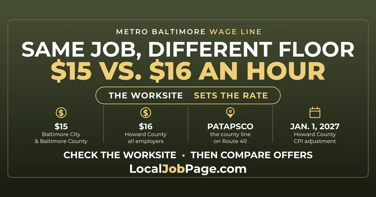 Baltimore's Minimum Wage Line: Why Howard County Jobs Pay $16 and the City Pays $15